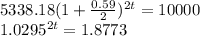 5338.18(1 +  \frac{0.59}{2})^{2t} =10000\\1.0295^{2t}=1.8773