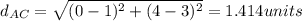 d_{AC}=\sqrt{(0-1)^2+(4-3)^2}=1.414units