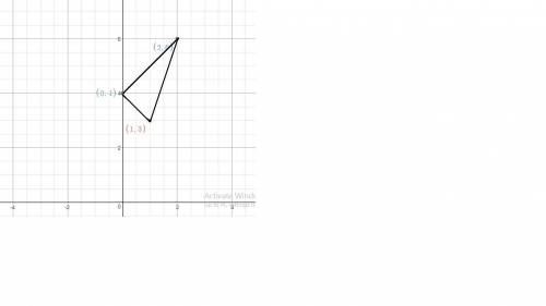 What is the perimeter of a triangle with the vertices located at (1,3), (2,6), and (0,4), rounded to