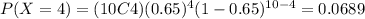 P(X=4)=(10C4)(0.65)^{4} (1-0.65)^{10-4}=0.0689