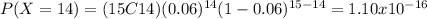 P(X=14)=(15C14)(0.06)^{14} (1-0.06)^{15-14}=1.10x10^{-16}