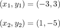 (x_1,y_1)=(-3,3)\\\\(x_2,y_2)=(1,-5)