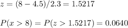 z=(8-4.5)/2.3=1.5217\\\\P(x8)=P(z1.5217)=0.0640