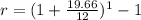 r = (1 + \frac{19.66}{12})^1 - 1