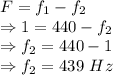 F=f_1-f_2\\\Rightarrow 1=440-f_2\\\Rightarrow f_2=440-1\\\Rightarrow f_2=439\ Hz