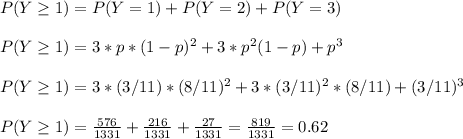 P(Y\geq 1)=P(Y=1)+P(Y=2)+P(Y=3)\\\\P(Y\geq 1)=3*p*(1-p)^2+3*p^2(1-p)+p^3\\\\P(Y\geq 1)=3*(3/11)*(8/11)^2+3*(3/11)^2*(8/11)+(3/11)^3\\\\P(Y\geq 1)=\frac{576}{1331} +\frac{216}{1331} +\frac{27}{1331}=\frac{819}{1331} = 0.62