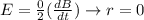 E = \frac{0}{2} (\frac{dB}{dt}) \rightarrow r = 0