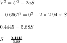 V^2 = U^2 - 2aS\\\\-0.6667^2 = 0^2 - 2\times 2.94 \times S\\\\0.4445 = 5.88S\\\\S = \frac{0.4445}{5.88}