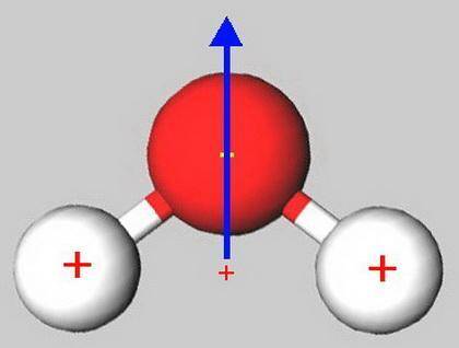 Describe the polarity of the molecule below and predict the shape of the molecule by looking at its