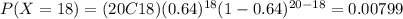 P(X=18) = (20C18)(0.64)^{18} (1-0.64)^{20-18}=0.00799