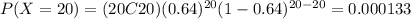 P(X=20) = (20C20)(0.64)^{20} (1-0.64)^{20-20}=0.000133