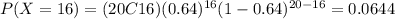 P(X=16) = (20C16)(0.64)^{16} (1-0.64)^{20-16}=0.0644