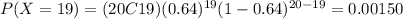 P(X=19) = (20C19)(0.64)^{19} (1-0.64)^{20-19}=0.00150