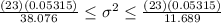 \frac{(23)(0.05315)}{38.076} \leq \sigma^2 \leq \frac{(23)(0.05315)}{11.689}
