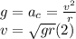g=a_c=\frac{v^2}{r}\\v=\sqrt{gr}(2)