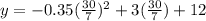 y=-0.35(\frac{30}{7})^2+3(\frac{30}{7})+12