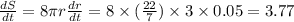 \frac{dS}{dt} = 8\pi r\frac{dr}{dt} = 8 \times (\frac{22}{7}) \times 3 \times 0.05 = 3.77