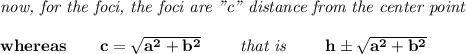 \bf \textit{now, for the foci, the foci are "c" distance from the center point}\\\\\&#10;whereas\qquad c=\sqrt{a^2+b^2}\qquad \textit{ that is }\qquad  h\pm \sqrt{a^2+b^2}