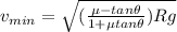 v_{min} = \sqrt{(\frac{\mu - tan\theta}{1 + \mu tan\theta})Rg}