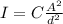 I = C \frac{A^{2}}{d^{2}}