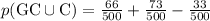 p(\text{GC}\cup\text{C})=\frac{66}{500}+\frac{73}{500}-\frac{33}{500}