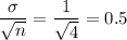 \displaystyle\frac{\sigma}{\sqrt{n}} = \frac{1}{\sqrt4} = 0.5