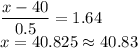 \displaystyle\frac{x - 40}{0.5} = 1.64\\x = 40.825 \approx 40.83