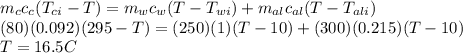 m_{c} c_{c} (T_{ci} - T) = m_{w} c_{w} (T - T_{wi})+ m_{al} c_{al} (T - T_{ali})\\(80) (0.092) (295 - T) = (250) (1) (T - 10) + (300) (0.215) (T - 10)\\T = 16.5 C