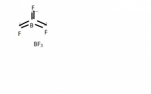 Which statement is true about bf3, a nonpolar molecule?  it has nonpolar bonds and a symmetrical str