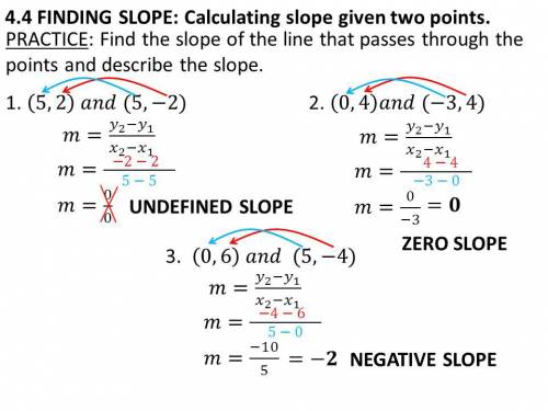 Find the slope between the two given points in questions 3-4.  3) (7,3) and (3,4)  4) (2,5) and (4,9