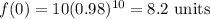 f(0)=10(0.98)^{10} = 8.2\text{ units}