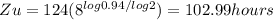 Zu= 124(8^{log0.94/log2} )= 102.99hours