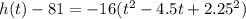 h(t)-81=-16(t^{2} -4.5t+2.25^{2})