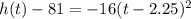 h(t)-81=-16(t-2.25)^{2}
