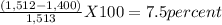 \frac{(1,512-1,400)}{1,513}X100=7.5percent