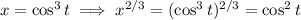 x=\cos^3t\implies x^{2/3}=(\cos^3t)^{2/3}=\cos^2t