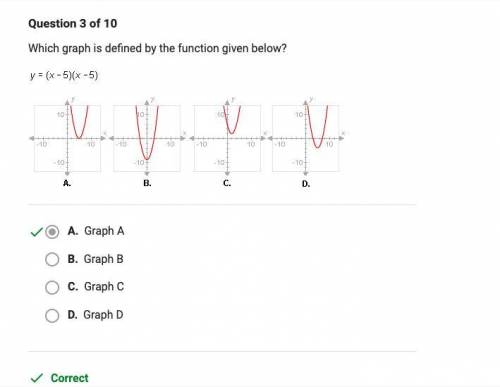 Someone !  which graph is defined by the function given below? y = (x - 5)(x -5)a, graph ab. graph b