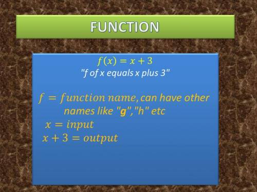 Does this graph represent a function?  why or why not?  a) no, it is not a function because it has t