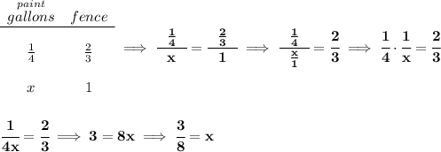 \bf \begin{array}{ccll} \stackrel{paint}{gallons}&fence\\ \cline{1-2} \\\frac{1}{4}&\frac{2}{3}\\\\ x&1 \end{array}\implies \cfrac{~~\frac{1}{4}~~}{x}=\cfrac{~~\frac{2}{3}~~}{1}\implies \cfrac{~~\frac{1}{4}~~}{\frac{x}{1}}=\cfrac{2}{3}\implies \cfrac{1}{4}\cdot \cfrac{1}{x}=\cfrac{2}{3} \\\\\\ \cfrac{1}{4x}=\cfrac{2}{3}\implies 3=8x\implies \cfrac{3}{8}=x