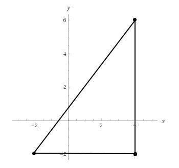 Atriangle with vertices located at (−2, −2) and (4, −2) has an area of 24 square units. which is one