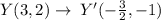 Y(3,2)\to \: Y'( - \frac{3}{2}, - 1)