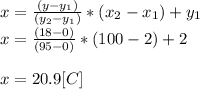 x=\frac{(y-y_{1} )}{(y_{2} -y_{1} )}*(x_{2}-x_{1})+y_{1}\\  x=\frac{(18-0 )}{(95 -0 )}*(100-2)+2\\\\x= 20.9[C]