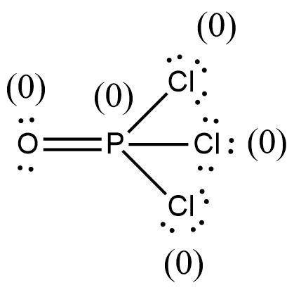 Phosphorus oxychloride has the chemical formula pocl3, with p as the central atom. in order to minim