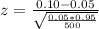 z=\frac{0.10-0.05}{\sqrt{\frac{0.05*0.95}{500} } }
