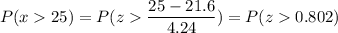 P( x  25) = P( z  \displaystyle\frac{25 - 21.6}{4.24}) = P(z  0.802)
