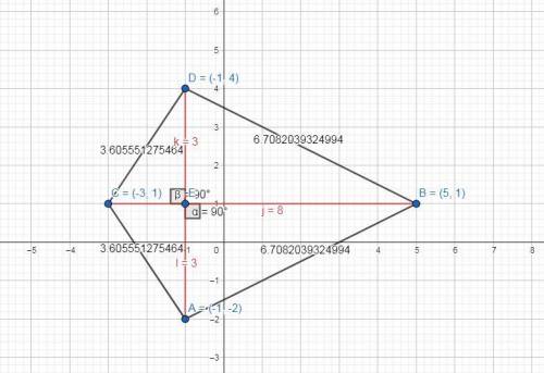 Graph quadrilateral abcd and find the most precise name (square, rectangle, rhombus, parallelogram,