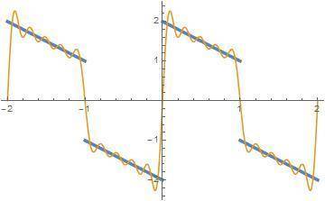 For the function defined by f(t)=2-t, 0≤t< 1, sketch 3 periods and find:  a) a half-range sine se