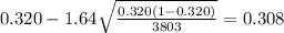 0.320 - 1.64\sqrt{\frac{0.320(1-0.320)}{3803}}=0.308