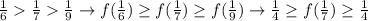 \frac{1}{6}\frac{1}{7}\frac{1}{9} \rightarrow f(\frac{1}{6})\geq f(\frac{1}{7})\geq f(\frac{1}{9}) \rightarrow \frac{1}{4} \geq f(\frac{1}{7}) \geq \frac{1}{4}