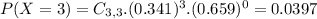 P(X = 3) = C_{3,3}.(0.341)^{3}.(0.659)^{0} = 0.0397